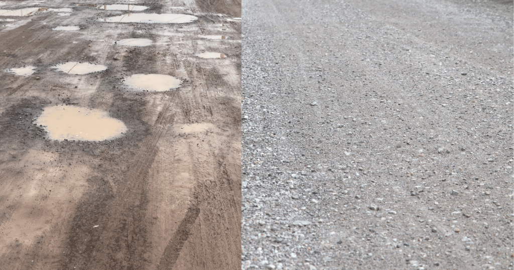 Before/after cross-section diagram of a road surface during rainfall — untreated surface eroding and rutting vs. PAM-treated surface holding structure with reduced runoff sediment.